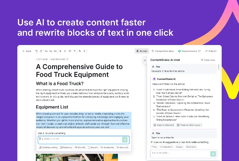 Seona AI Review: Semrush